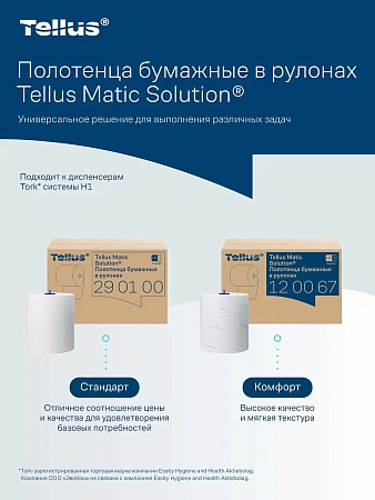 Фото №11 - ТОРК: Tellus Полотенца бумажные H1 Софт матик Стандарт 1сл 280м/21 белые