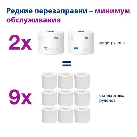 Фото №8 - ТОРК: Бумага туалетная T6 Комфорт 2сл 100м/9,9 компактный рулон белая
