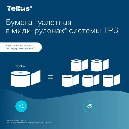 ТОРК: Tellus Бумага туалетная T6 Комфорт 2сл 100м/9,9 компактный рулон белая