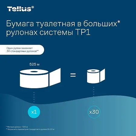 Фото №10 - ТОРК: Tellus Бумага туалетная T1 Стандарт 1сл 525м/9,5 белая