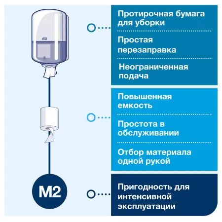 Tork: Диспенсер М2 Elevation для полотенец ЦВ черный