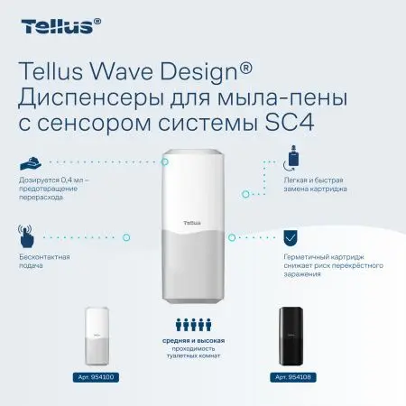 ТОРК: Tellus Мыло S4 пена Премиум 1л Ультрамягкое прозрачное
