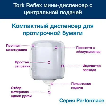 Фото №5 - Tork: Диспенсер М4 Reflex для полотенец Reflex ЦВ белый