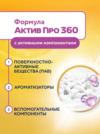 СМС: Дося-автомат ОПТИМА 4кг КОЛОР