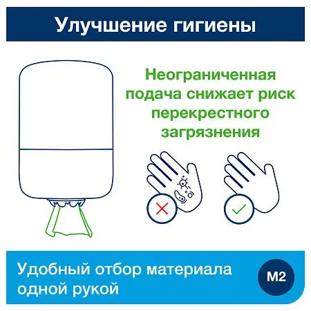 Фото №10 - Tork: Диспенсер М2 Elevation для полотенец ЦВ черный