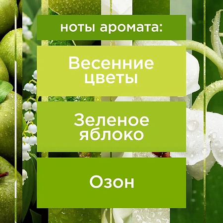 Фото №4 - Освежители воздуха: ГЛЕЙД 300мл СВЕЖЕСТЬ УТРА