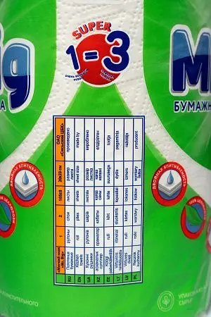 Фото №3 - Бумажные полотенца: 2сл 32,5м целлюлоза цвет белый Мягкий знак Мистер Биг