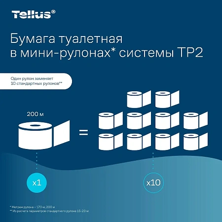 Фото №14 - ТОРК: Tellus Бумага туалетная T2 Премиум 2сл 170м/9,5 белая