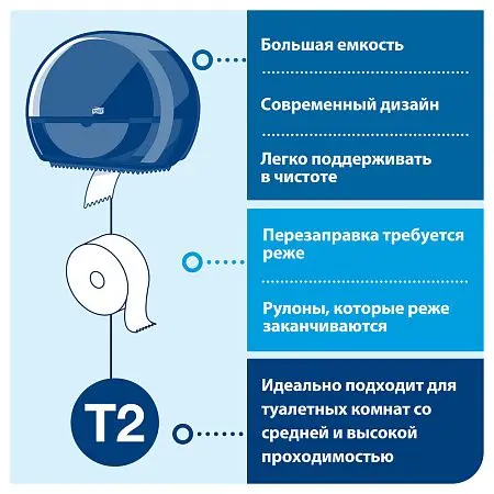 Фото №7 - ТОРК: Tellus Бумага туалетная T2 Комфорт 2сл 170м/9,2 белая