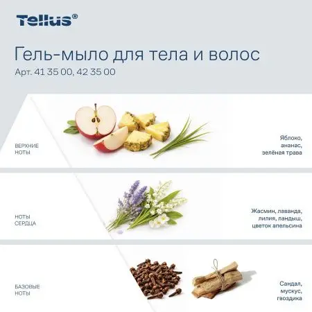 ТОРК: Tellus Мыло SC1 1л гель для тела и волос Премиум светло-голубое