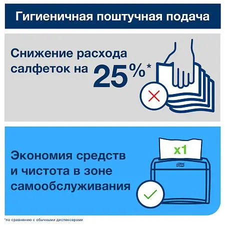 Фото №8 - Tork: Диспенсер N4 Interfold для салфеток серый настольный на 200шт