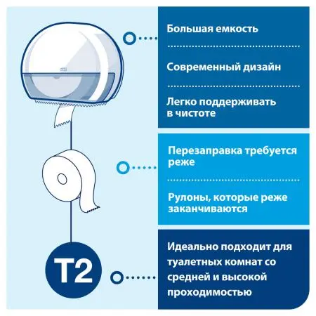 ТОРК: Бумага туалетная T2 Комфорт 2сл 170м/9,2 белая
