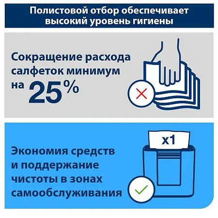 Фото №7 - ТОРК: Tellus Салфетки *N4 Стандарт 2сл 200л диспенсерные белые