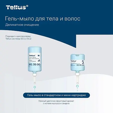 Фото №9 - ТОРК: Tellus Мыло SC1 1л гель для тела и волос Премиум светло-голубое