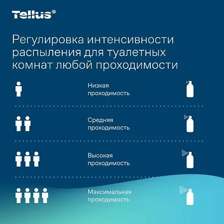 Фото №18 - ТОРК: Tellus Диспенсер AF1 для аэрозольного освежителя воздуха черный СЕНСОРНЫЙ