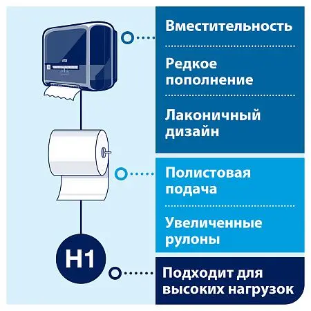 Фото №8 - Tork: Диспенсер H1 Elevation Matic для рулонных полотенец белый